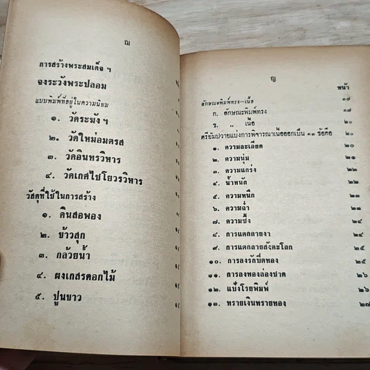 หนังสือ อิทธิปาฏิหาริย์ แห่ง พระเครื่องลางของขลังของไทย รูปที่ 7