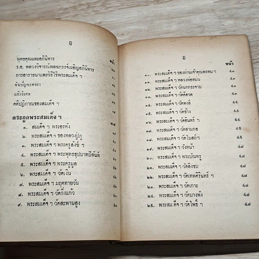 หนังสือ อิทธิปาฏิหาริย์ แห่ง พระเครื่องลางของขลังของไทย รูปที่ 8