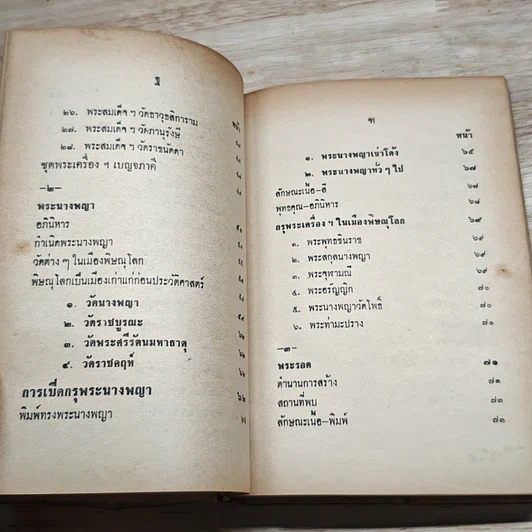 หนังสือ อิทธิปาฏิหาริย์ แห่ง พระเครื่องลางของขลังของไทย รูปที่ 9