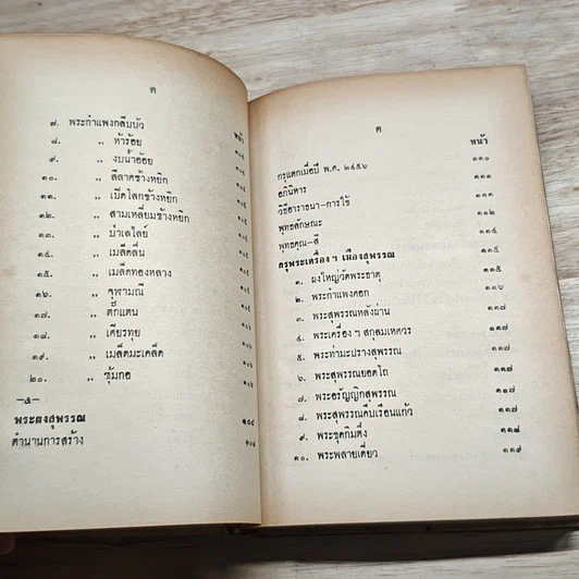 หนังสือ อิทธิปาฏิหาริย์ แห่ง พระเครื่องลางของขลังของไทย รูปที่ 11
