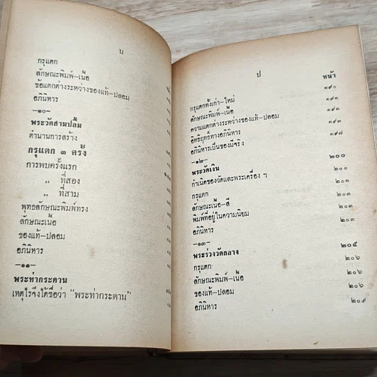 หนังสือ อิทธิปาฏิหาริย์ แห่ง พระเครื่องลางของขลังของไทย รูปที่ 14