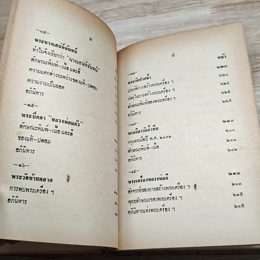 หนังสือ อิทธิปาฏิหาริย์ แห่ง พระเครื่องลางของขลังของไทย รูปที่ 15