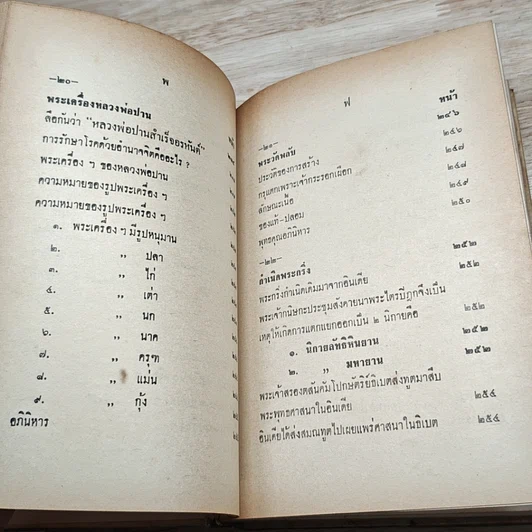 หนังสือ อิทธิปาฏิหาริย์ แห่ง พระเครื่องลางของขลังของไทย รูปที่ 16