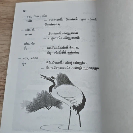 หนังสือ สนทนาภาษากวางตุ้งเรียนเร็ว รูปที่ 8