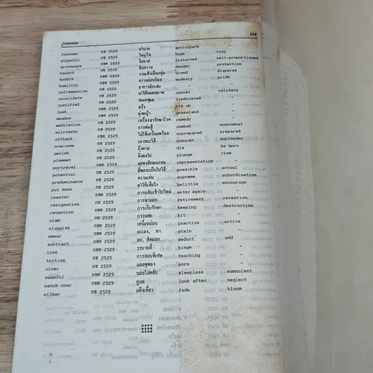 หนังสือ Entrance Vocabulary Synonyms & Antonyms รูปที่ 8