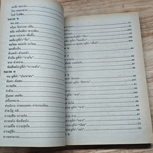 หนังสือ ใช้ศัพท์ภาษาอังกฤษให้ถูกต้อง ตรงตามความหมายที่แท้จริง รูปที่ 7