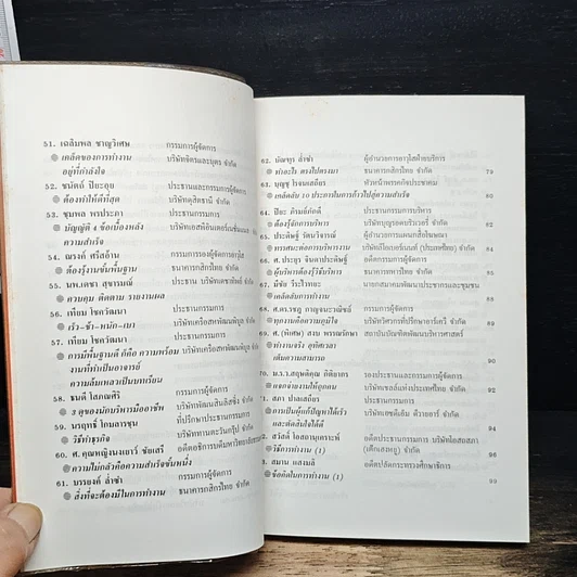 หนังสือ 110 ไอเดีย จาก 80 ยอดนักบริหารชั้นนำของเมืองไทย รูปที่ 10