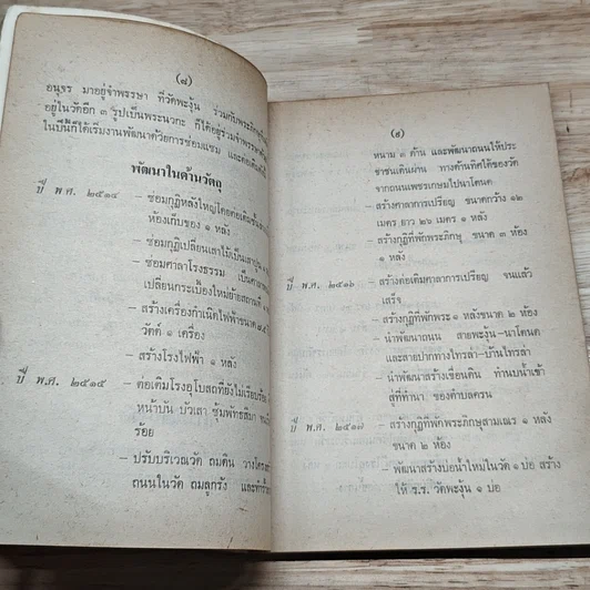 หนังสือ ประวัติวัดพะงุ้นและสรรพคุณของพุทธศาสนา รูปที่ 6
