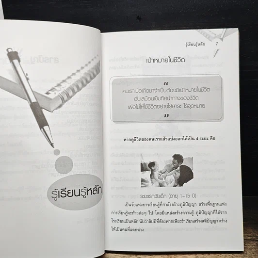 หนังสือ รู้เรียน รู้หลัก รูปที่ 8