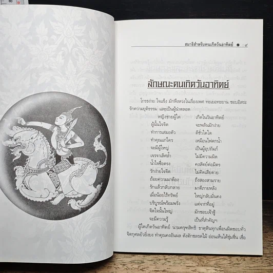 หนังสือ วิธีฝึกหัดจิตประจำวัน สมาธิสำหรับคนเกิดวันอาทิตย์ รูปที่ 9