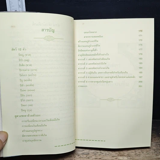 หนังสือ 12 นักษัตร ศาสตร์แห่งการทำนายบุคลิกภาพแบบจีน รูปที่ 7