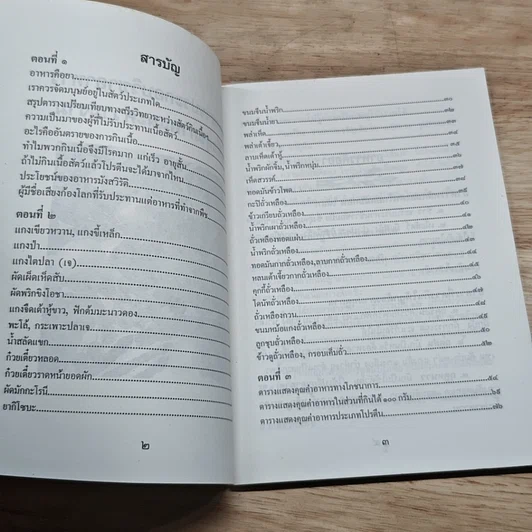 หนังสือ เอกสารประกอบวิชาอาหาร เพื่อ สุขภาพและความงาม รูปที่ 6