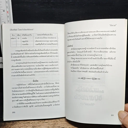 หนังสือ เสียงทิพย์ โสตบำบัดมหัศจรรย์ รูปที่ 9