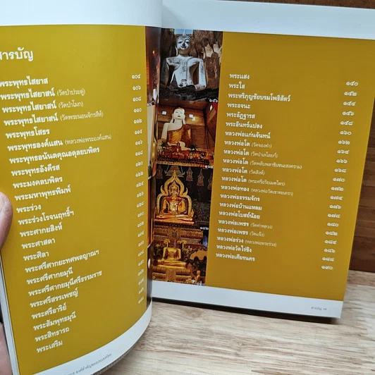 หนังสือ พระพุทธปฏิมากร องค์สำคัญของประเทศไทย รูปที่ 7