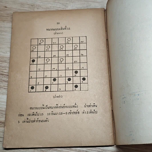 หนังสือ ตำราเดินหมากฮอรส์และหมากกล รูปที่ 8