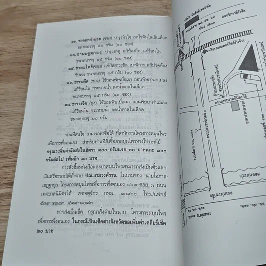 หนังสือ สมุนไพรบำบัด รูปที่ 8