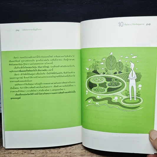 หนังสือ 10 ขั้นง่ายๆ วิจัยเชิงคุณภาพ รูปที่ 10