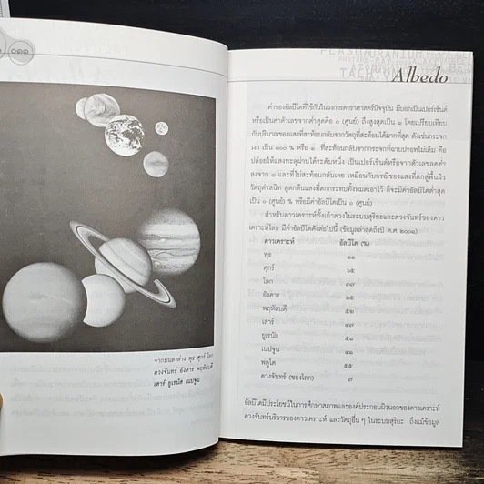 หนังสือ A-Z ภาษาวิทยาศาสตร์ รูปที่ 8