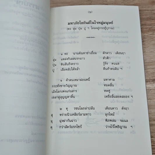 หนังสือ คืนสุนทรียภาพให้สุขภาพ รูปที่ 7