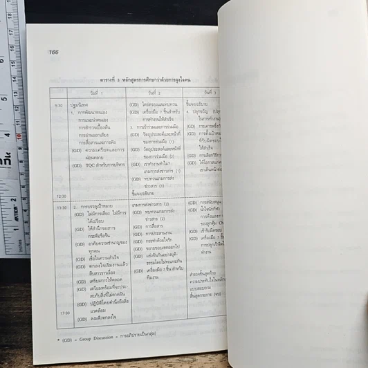 หนังสือ แรงจูงใจ หัวใจแห่งการจัดการสไตล์ญี่ปุ่น รูปที่ 11