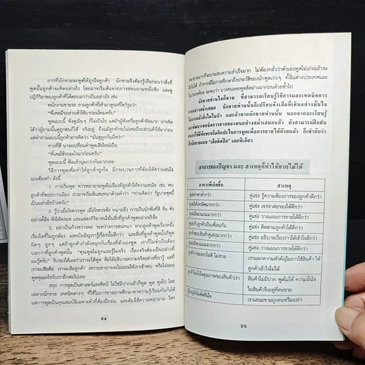 หนังสือ ทำไม..นักขายต้องหลั่งน้ำตา รูปที่ 9