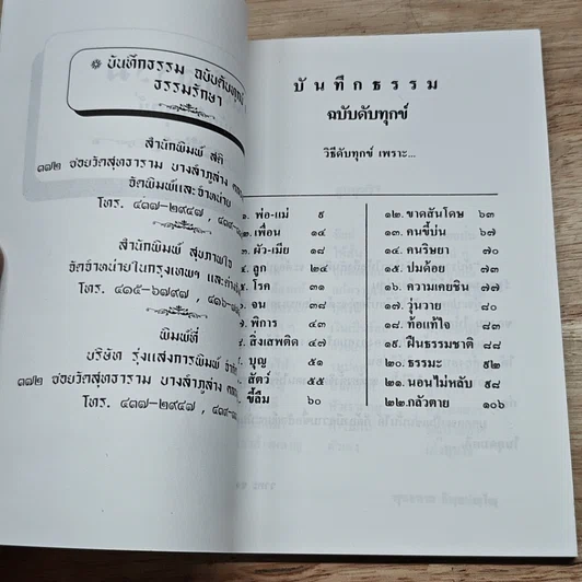 หนังสือ บันทึกธรรม ฉบับดับทุกข์ รูปที่ 6