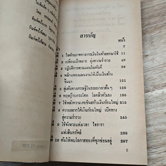 หนังสือ ไอเดียเด็ด ๆ เคล็ดลับเงินล้าน รูปที่ 6