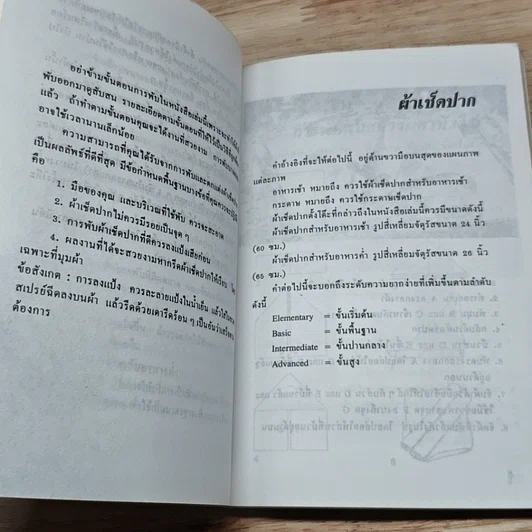 หนังสือ ศิลปะการพับผ้าเช็ดปาก รูปที่ 8