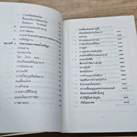หนังสือ พระประทีปแห่งเมตตา และ อาหารสำหรับผู้ปฏิบัติธรรม รูปที่ 8