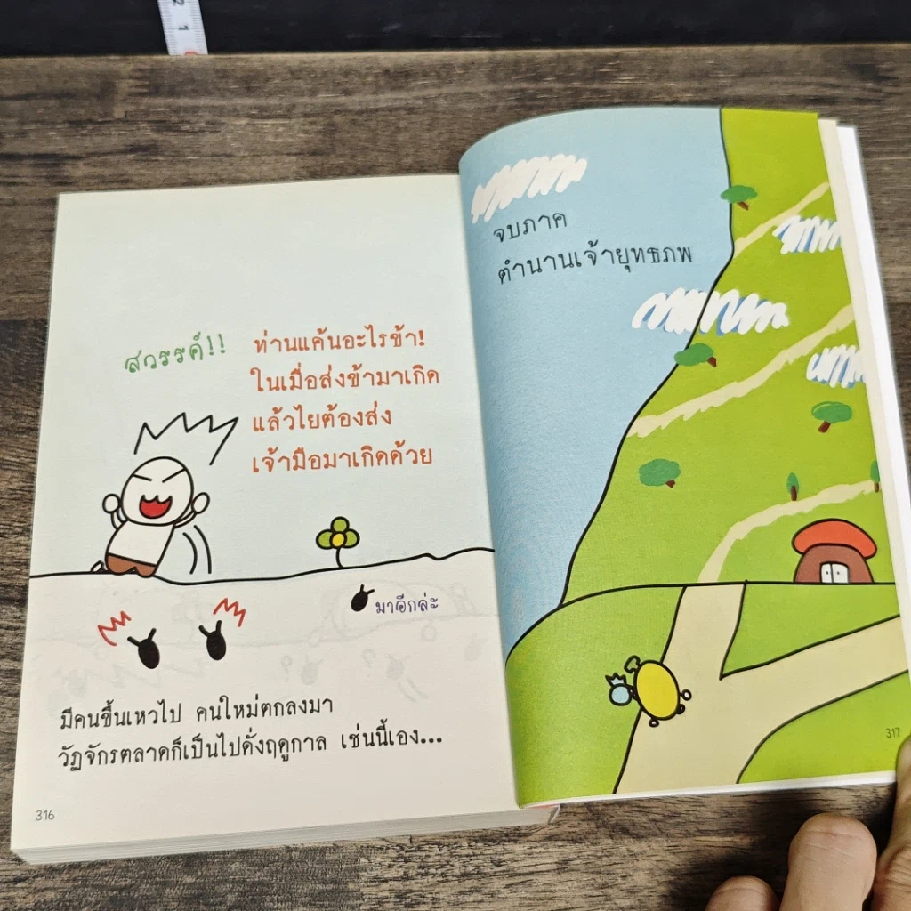 หนังสือ วิเคราะห์งบการเงิน สำหรับซื้อขายหุ้น รูปที่ 9
