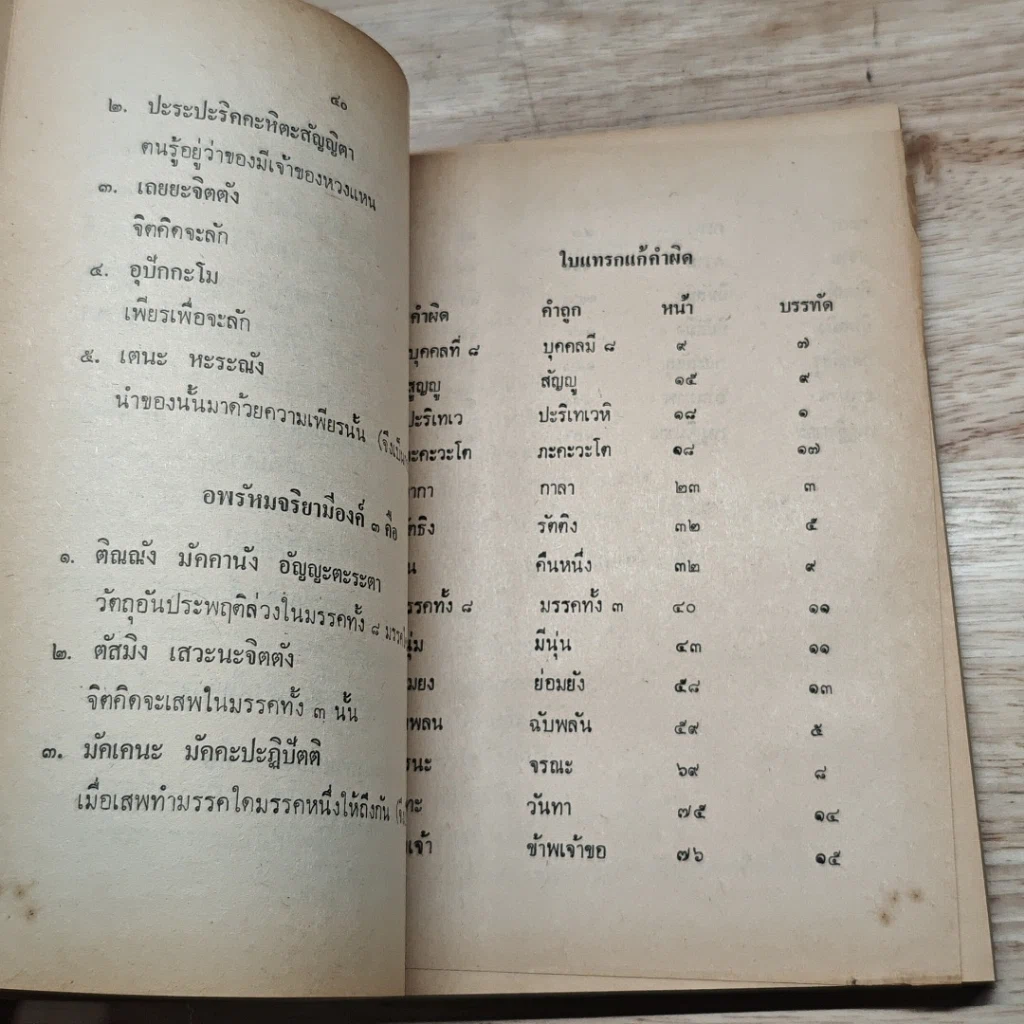 หนังสือ หนังสือสวดมนต์แปล เป็นคู่มือ อุบาสก อุบาสิกา และพุทธศาสนิกชน รูปที่ 9