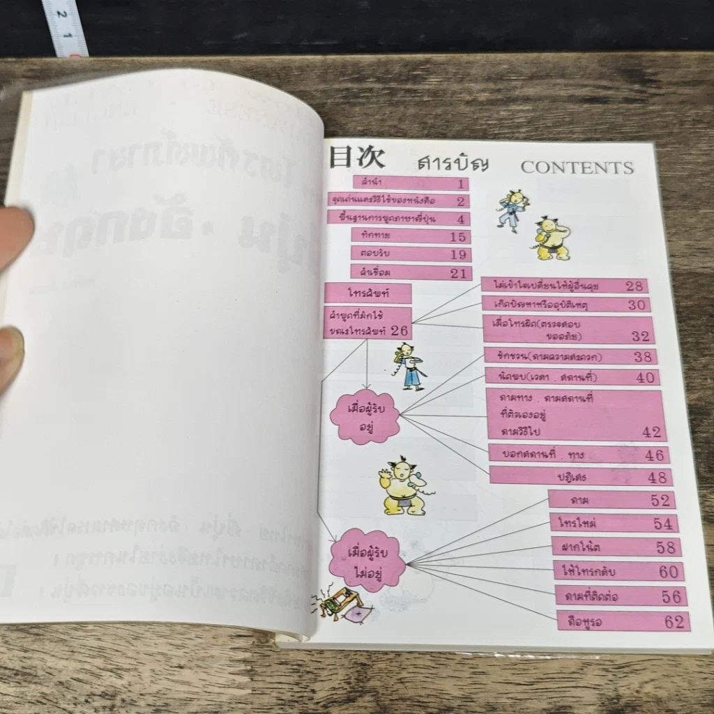 หนังสือ วิธีการโทรศัพท์ภาษาญี่ปุ่น-อังกฤษ รูปที่ 6