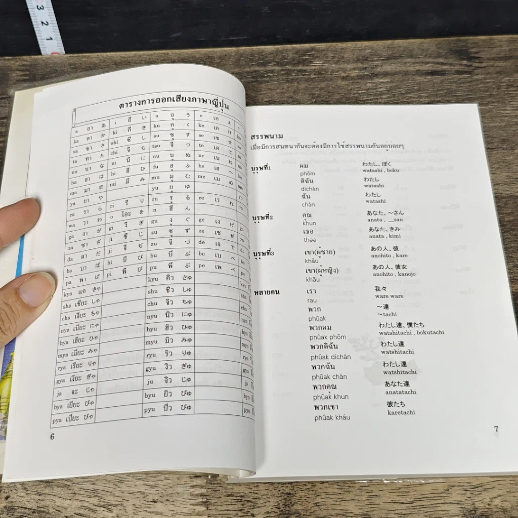 หนังสือ วิธีการโทรศัพท์ภาษาญี่ปุ่น-อังกฤษ รูปที่ 7