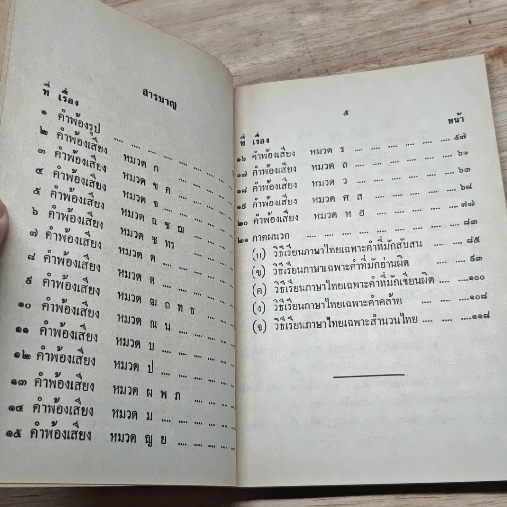 หนังสือ วิธีเรียนภาษาไทย เฉพาะ คำพ้องรูปและพ้องเสียง รูปที่ 6