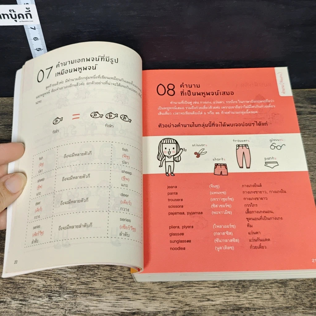 หนังสือ Quick Grammar ไวยากรณ์อังกฤษใช้เลย รูปที่ 8