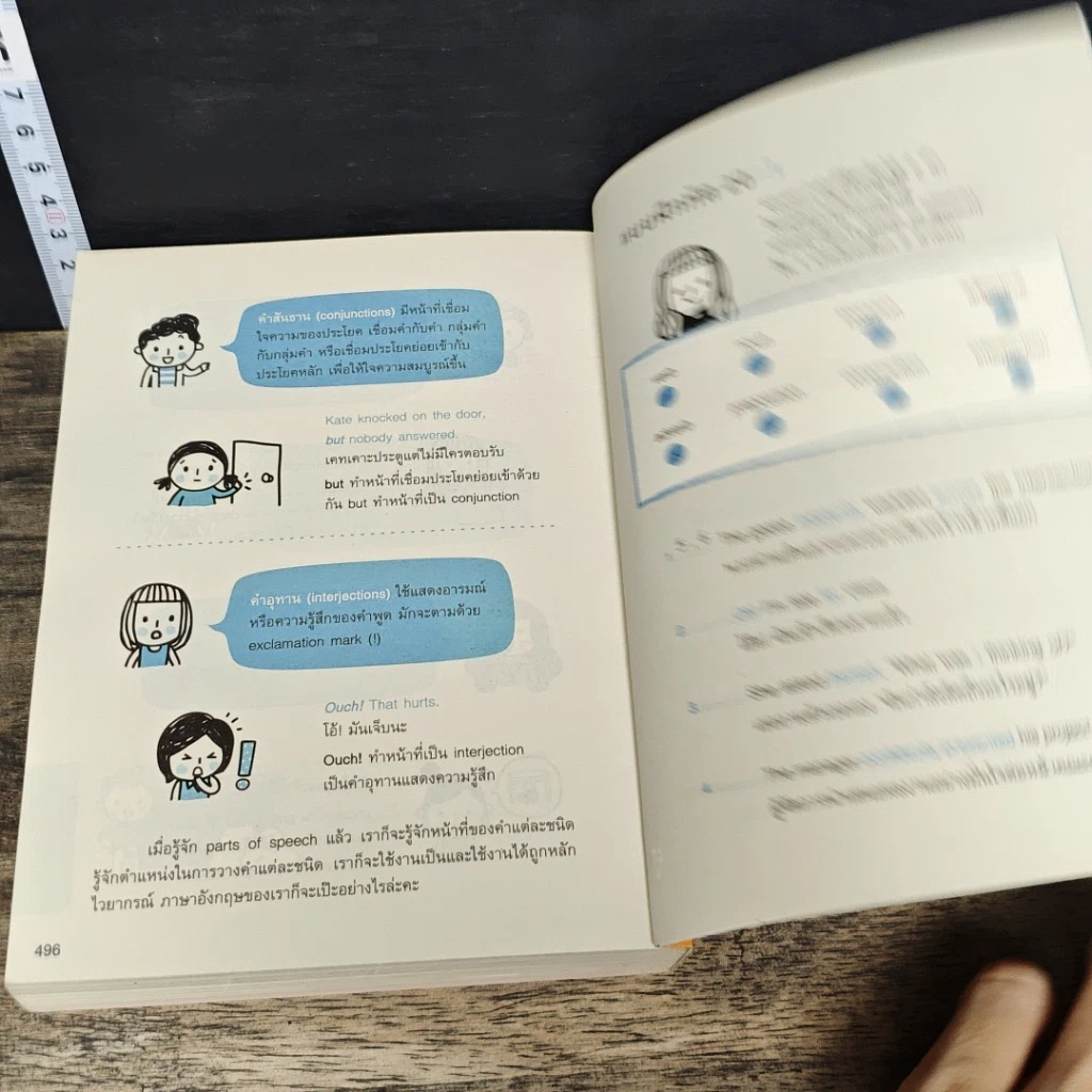 หนังสือ Quick Grammar ไวยากรณ์อังกฤษใช้เลย รูปที่ 9