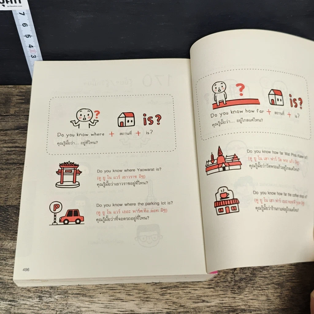 หนังสือ Quick English ภาษาอังกฤษพูดเลย! รูปที่ 8