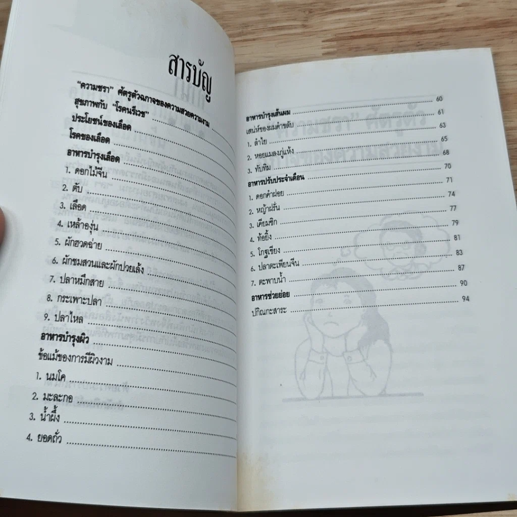 หนังสือ อาหารบำรุงเสริมความงามสำหรับคุณผู้หญิง รูปที่ 6
