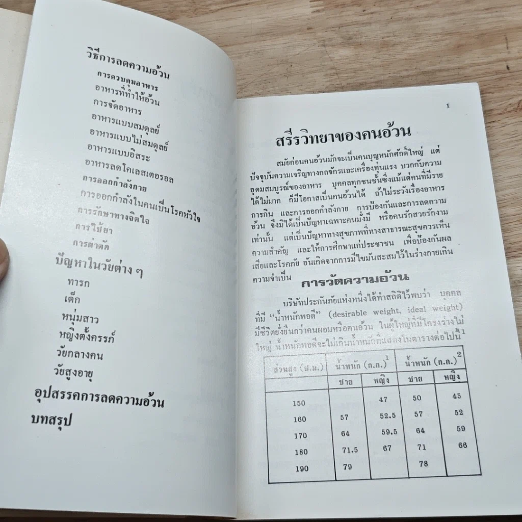 หนังสือ คนอ้วน รูปที่ 7