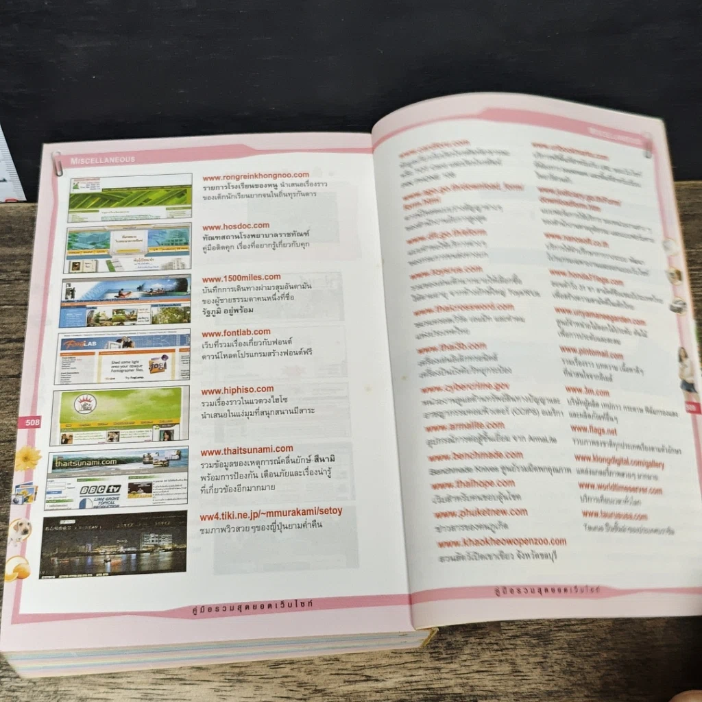 หนังสือ HOT WEB 2007 รูปที่ 8