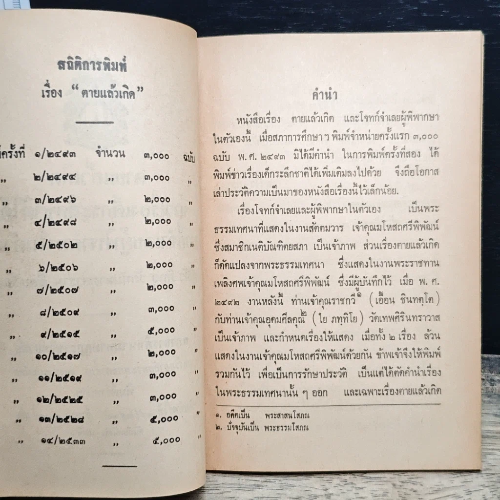 หนังสือ ตายแล้วเกิด ข่าวเรื่องเด็กระลึกชาติได้ โจทก์จำเลยผู้พิพากษาในตัวเอง รูปที่ 7