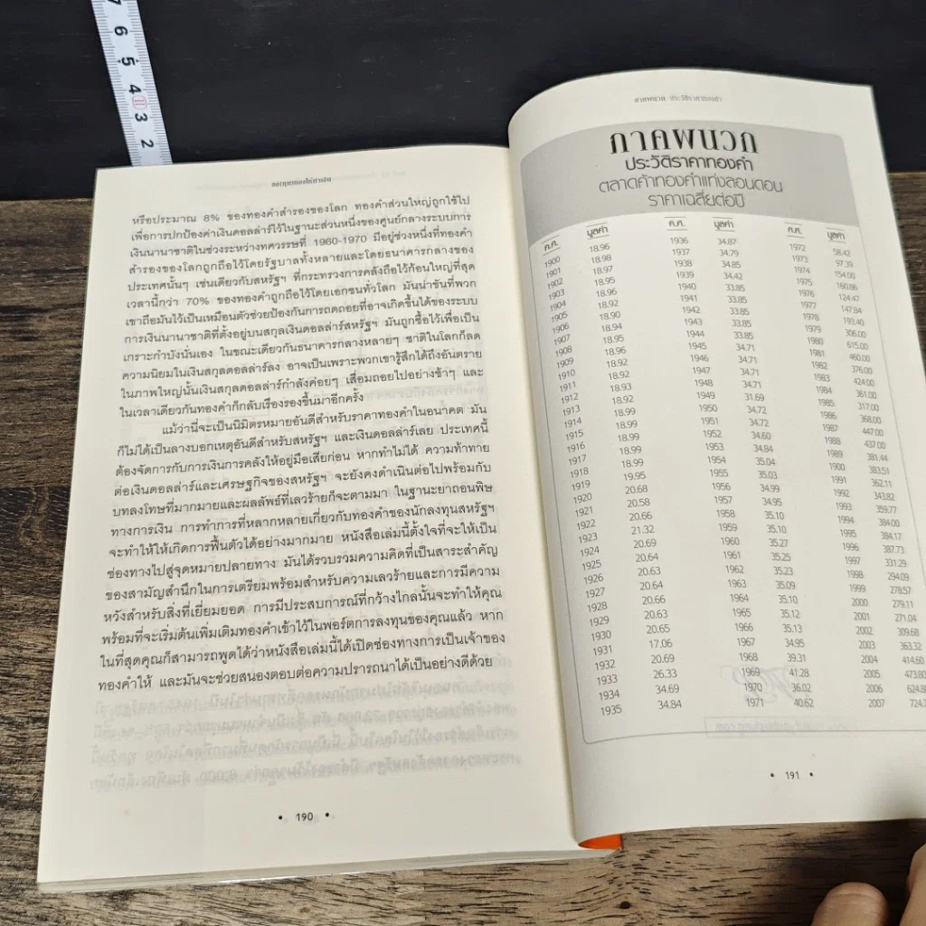 หนังสือ ลง(ทุน)ทองให้ทำเงิน ยุทธวิธีปกป้องและสร้างความมั่งคั่งด้วยทองคำ รูปที่ 10