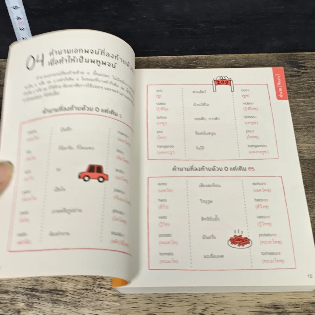 หนังสือ Quick Grammar ไวยากรณ์อังกฤษใช้เลย รูปที่ 7