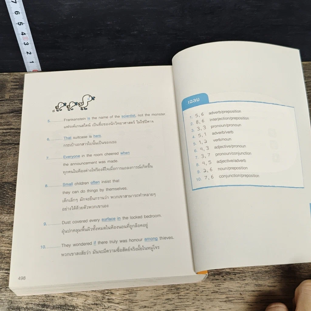 หนังสือ Quick Grammar ไวยากรณ์อังกฤษใช้เลย รูปที่ 8