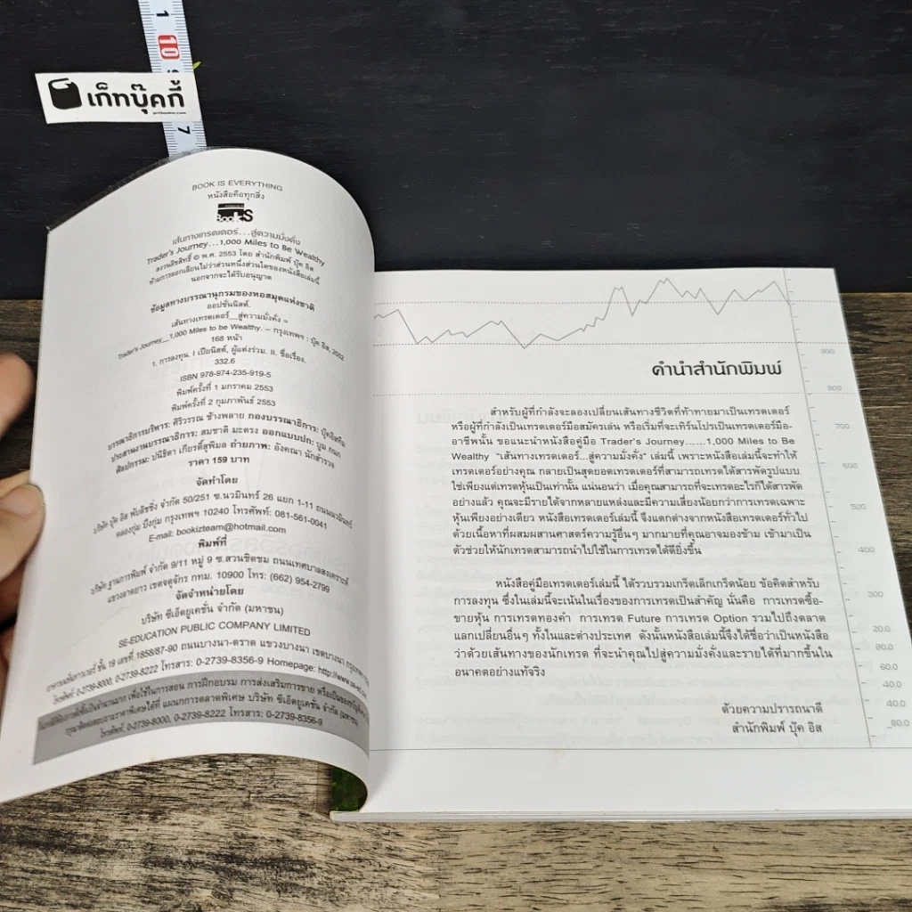 หนังสือ เส้นทางเทรดเดอร์...สู่ความมั่งคั่ง Trader's Journey_1,000 Miles to be Wealthy รูปที่ 6