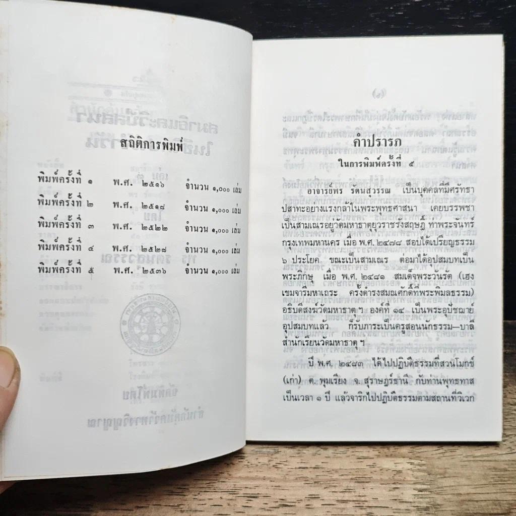 หนังสือ วิธีคลายกามฉันทะ รูปที่ 6