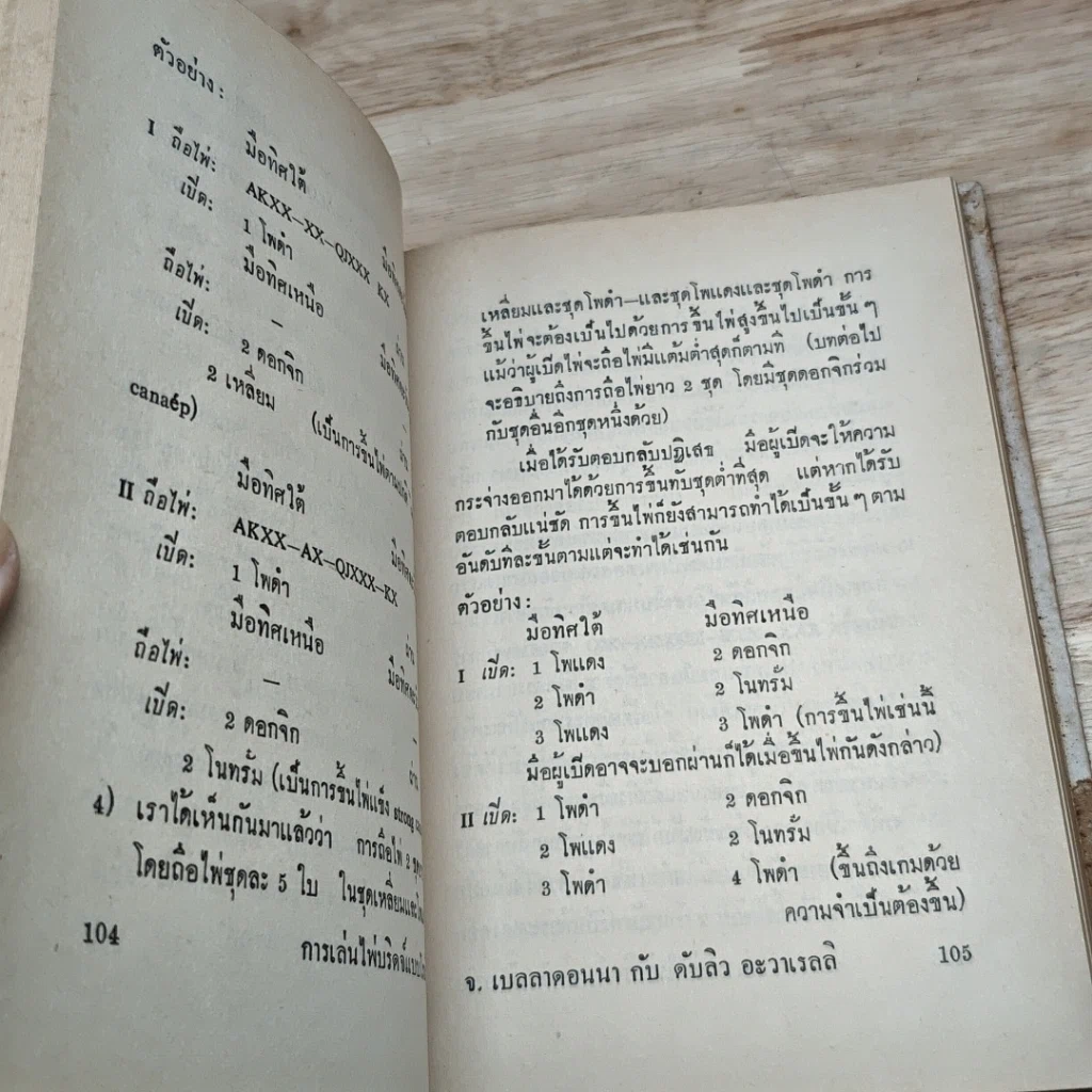 หนังสือ การเล่นไพ่บริดจ์แบบโรมันคลับ รูปที่ 7