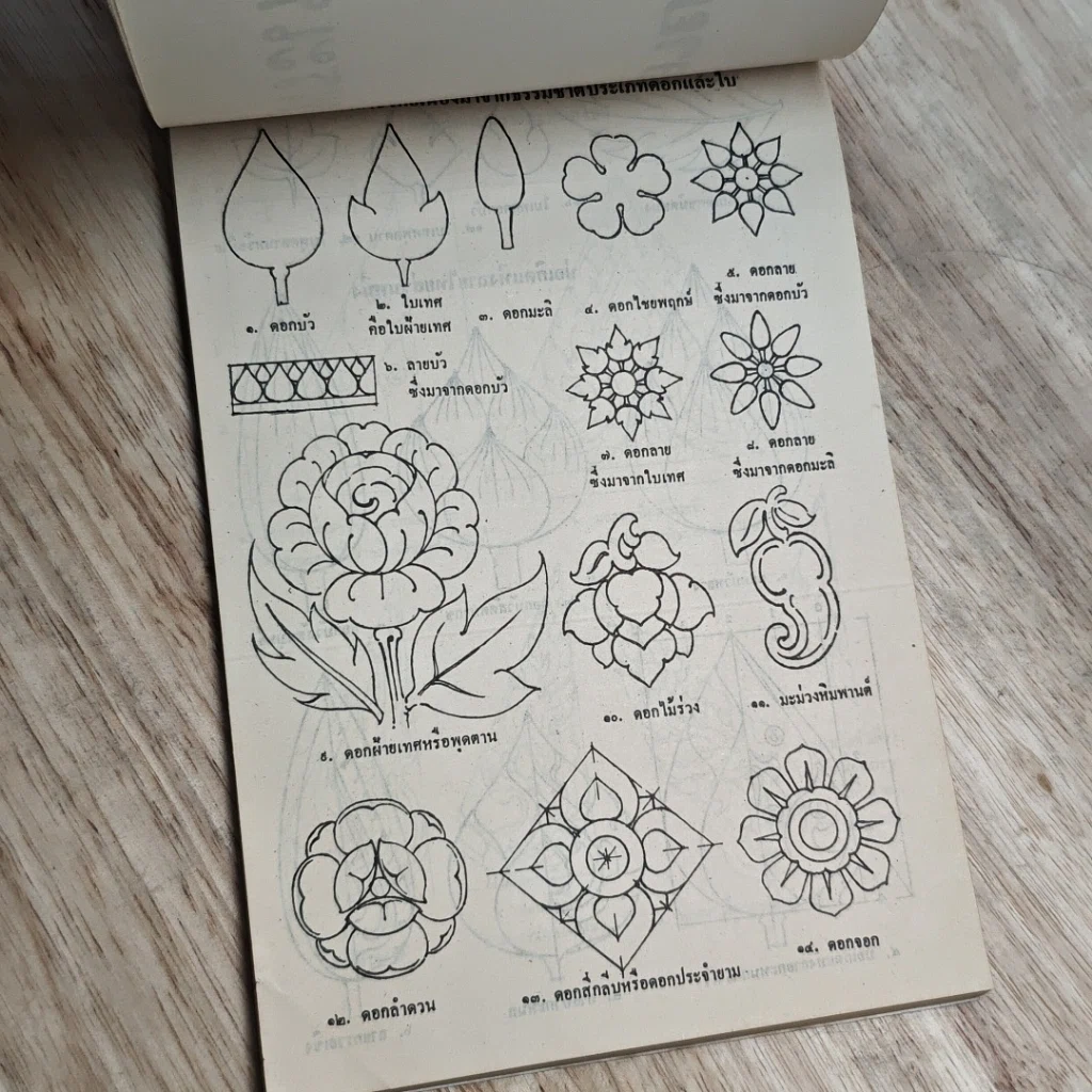 หนังสือ ลายไทย ลายจีน ลายประดิษฐ์ รูปที่ 6