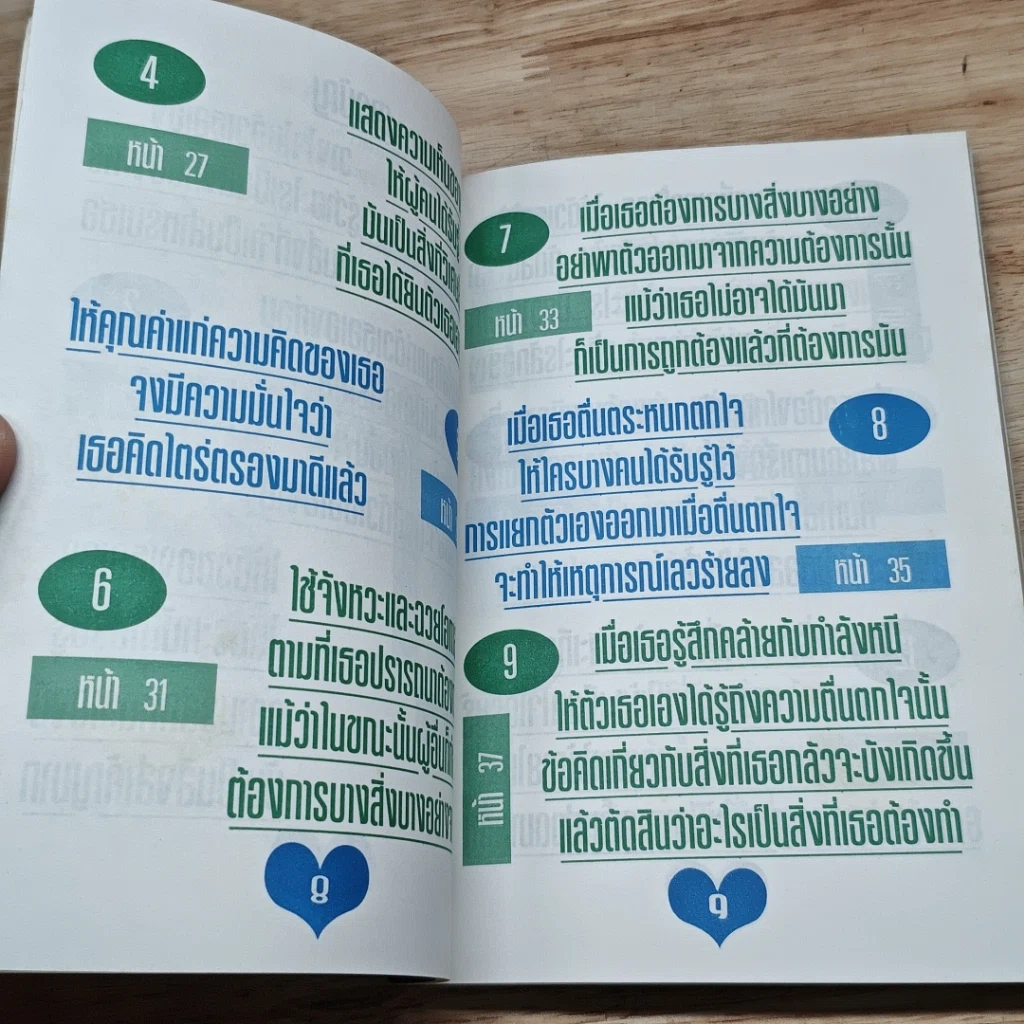 หนังสือ 37 กลยุทธ์การดำเนินชีวิตในศตวรรษที่ 21 รูปที่ 9