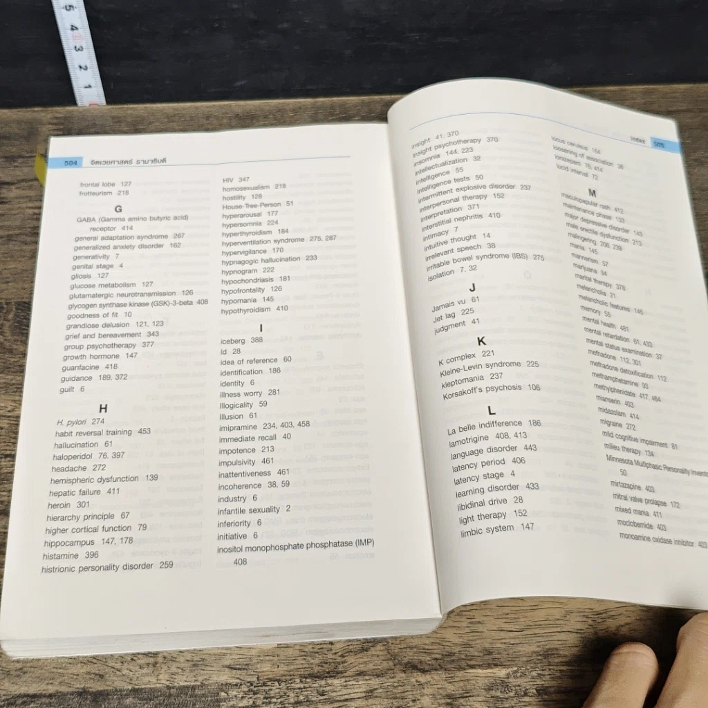 หนังสือ จิตเวชศาสตร์รามาธิบดี รูปที่ 9
